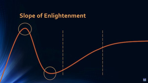 Screen Shot 2016-11-23 at 13.34.51.png