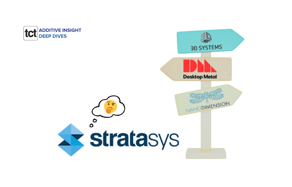 DEEP DIVES | The Stratasys & Desktop Metal Drama