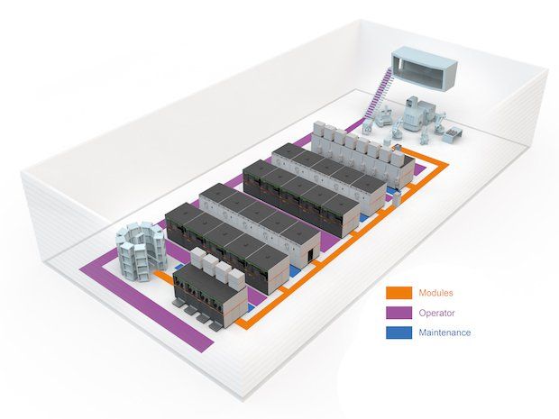 AM Factory of Tomorrow      Production scenario of the “AM Factory of Tomorrow” from Concept Laser in which modules move between the individual production stages automatically. - Concept L...