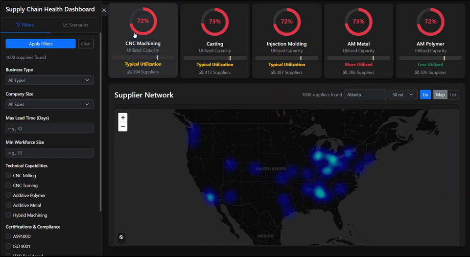 SPARC platform to give DoD & suppliers real-time visibility into US production capacity