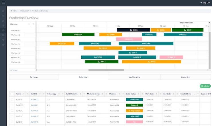 AMFG Production Overview - AMFG