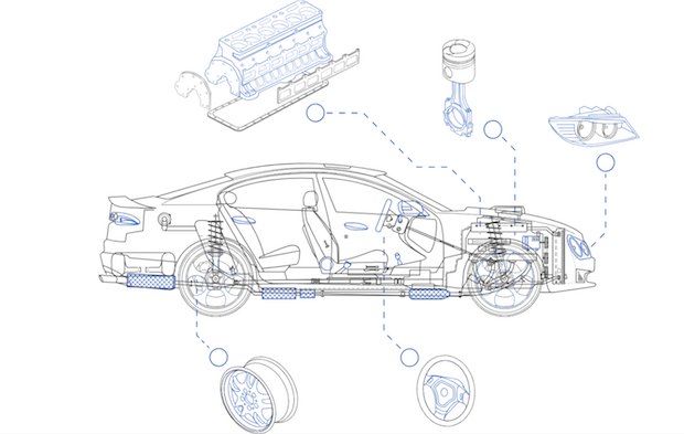 3YOURMIND update enables automatic analysis of part feasibility for 3D printing