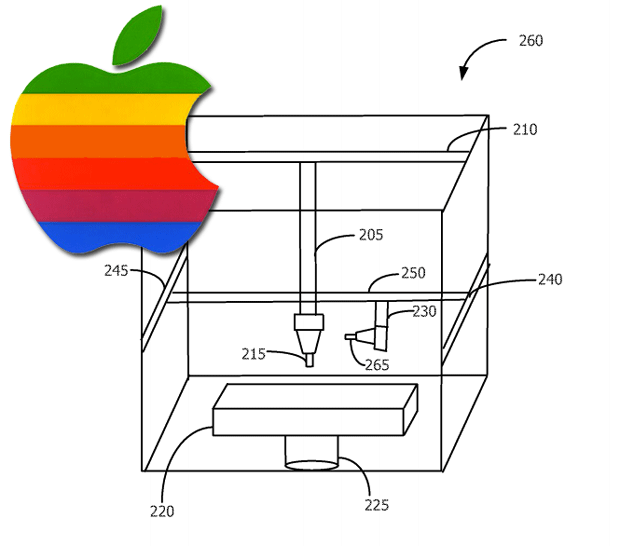 Apple's 3D Printer Patent      Apple's Full Colour 3D Printer Patent