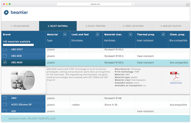 Beamler software