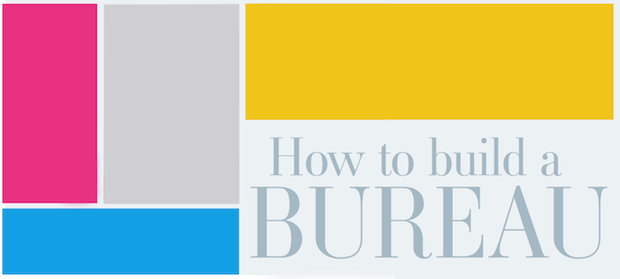 How to build a 3D printing bureau