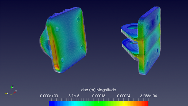 ExaSim software from 3DSIM