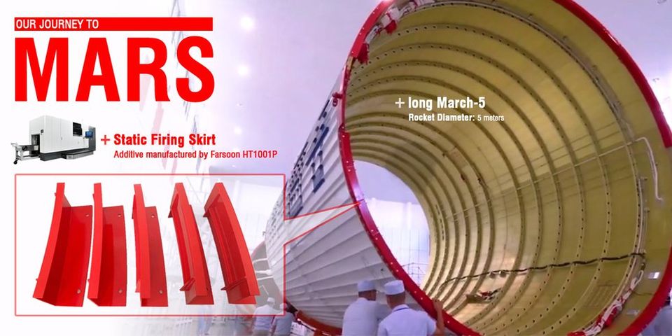 Farsoon China mars mission