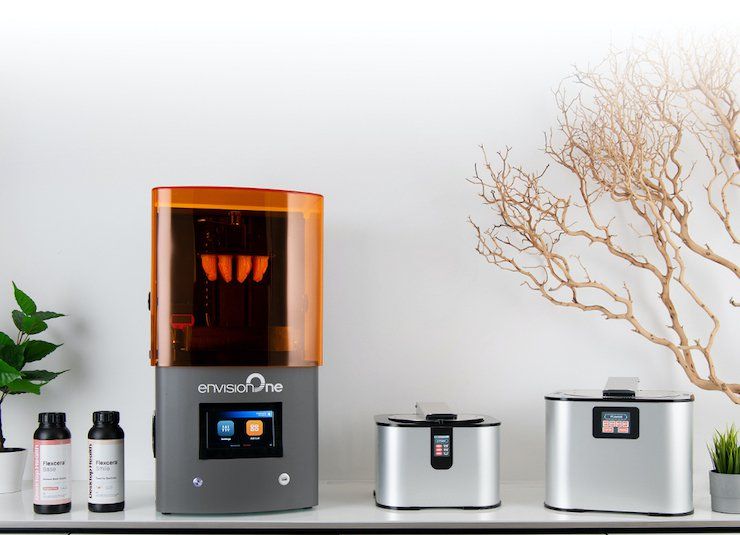 Flexcera product family. - Desktop Health
