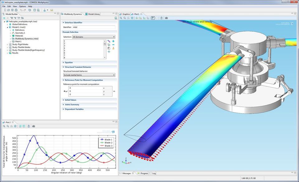 COMSOL Helicopter Swashplate
