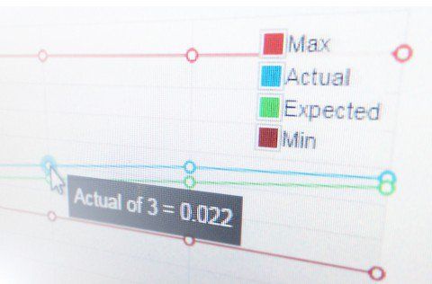LPW POWDERSOLVE analyses metal powder performance.