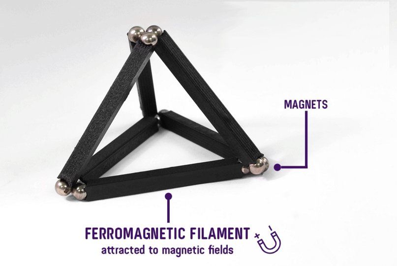 Magnetic Filament      Magnetic Filament