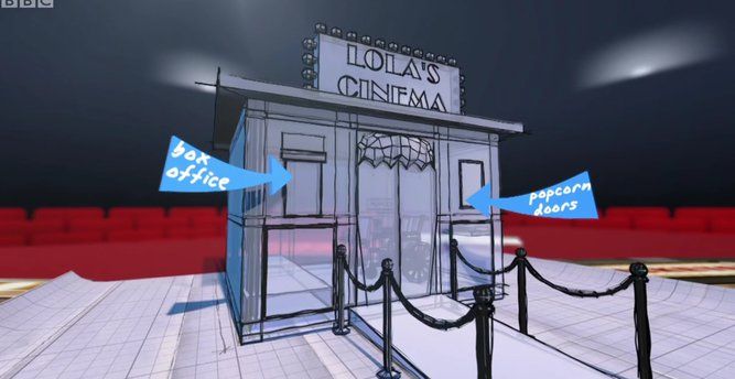 Blueprint for Lola's cinema den      Blueprint for Lola's cinema den