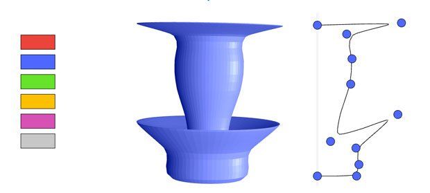 SmartObjects - Pirate3D