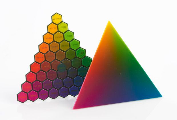 Before and after Objet Connex3 colour palettes
