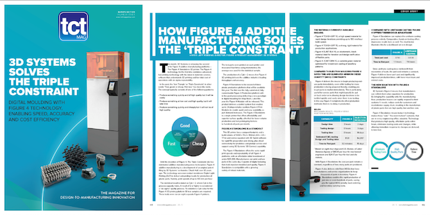 Download the latest issue of TCT Europe