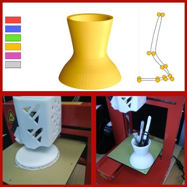 ThingiThursday SmartObjects