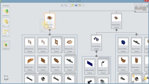 Treehouse feature in SOLIDWORKS 2015
