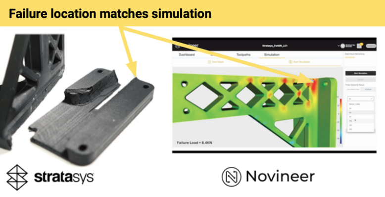 Stratasys integrates Novineer's NoviPath into GrabCAD Print Pro