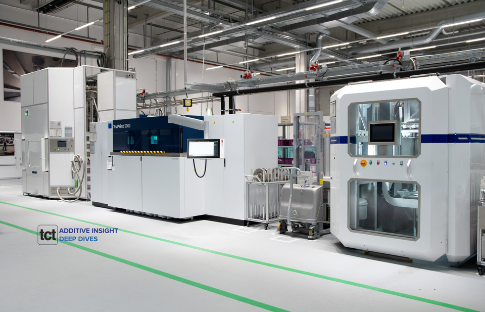 DEEP DIVES | Do industrial additive manufacturing machines cost too much?