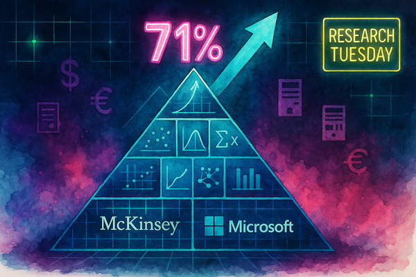 Watercolor pyramid of research blocks with McKinsey, Microsoft logos, neon "71%" at top, holographic arrow, and glowing "Research Tuesday" badge.