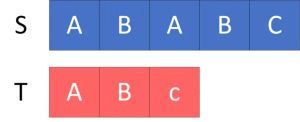 Validate Subsequence(s)