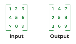 Transpose Matrix