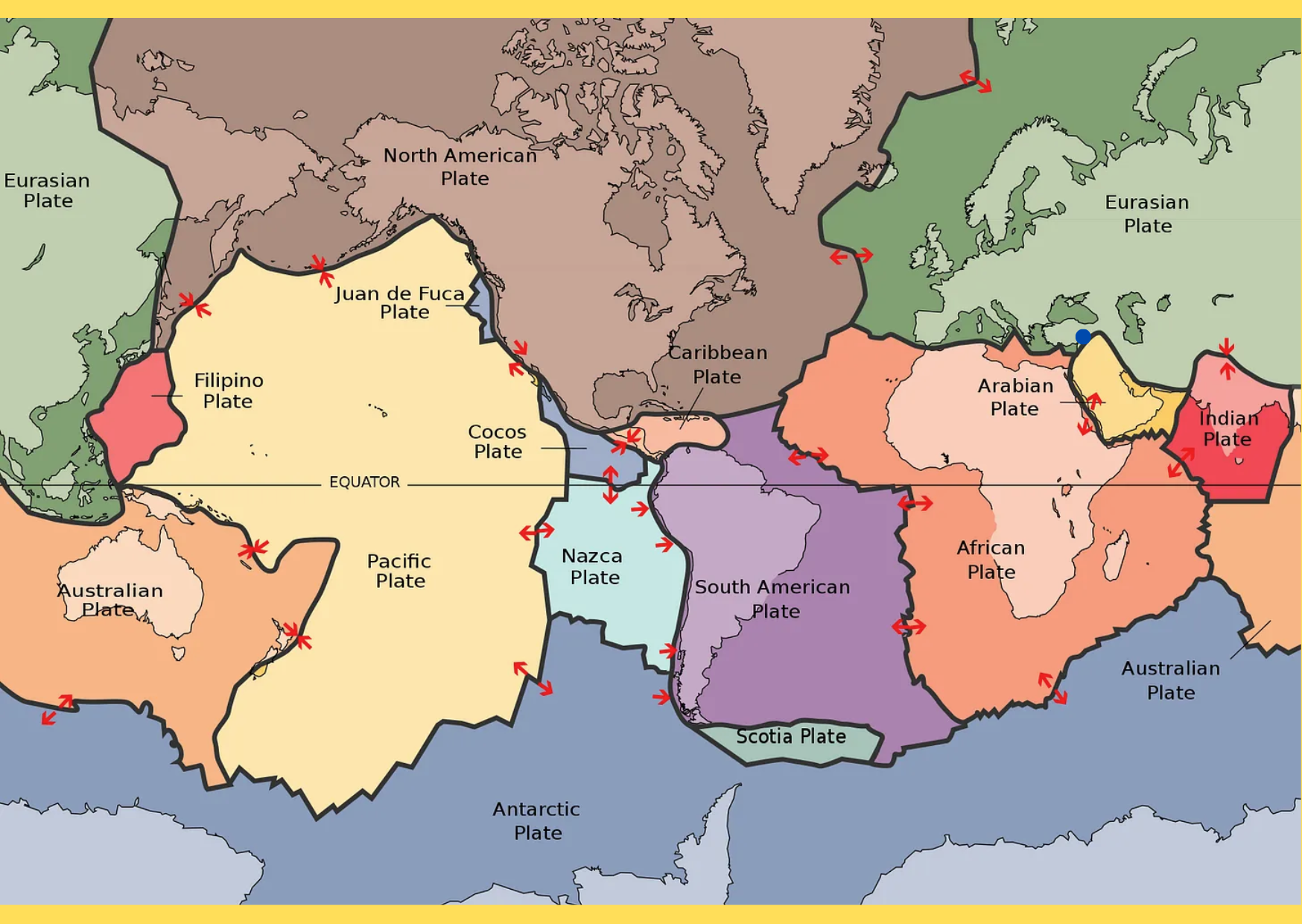 Figure 1: Simplified map of Earth’s tectonic plates. Red arrows represent the direction of plates’ movements at boundaries.
