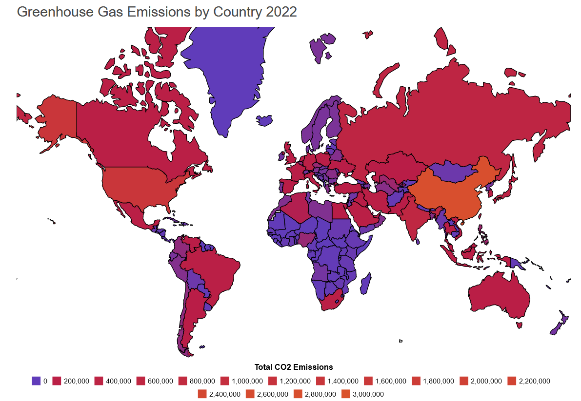 Figure 1: Greenhouse gas emissions in different countries in 2022.