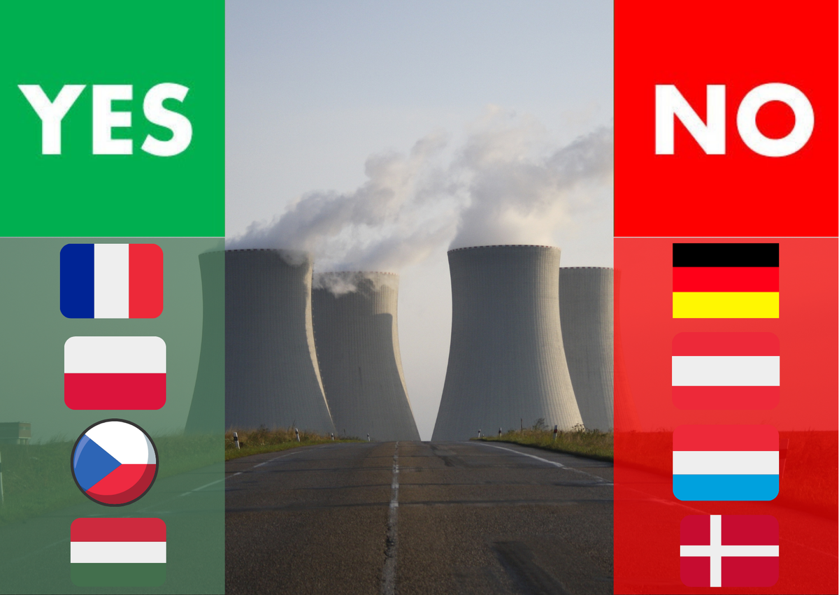 Controversy in EU over labeling nuclear energy 'Green'