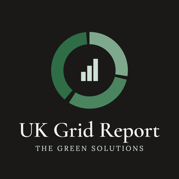 Why did UK electricity go negative three times last week?