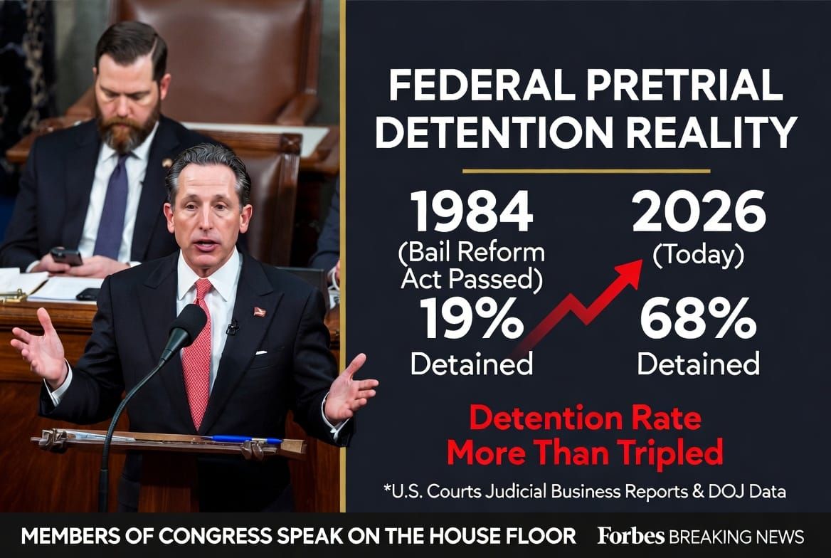 Congressional Testimony on Federal Bail Reform: A Misleading Portrait of Liberty vs. Reality