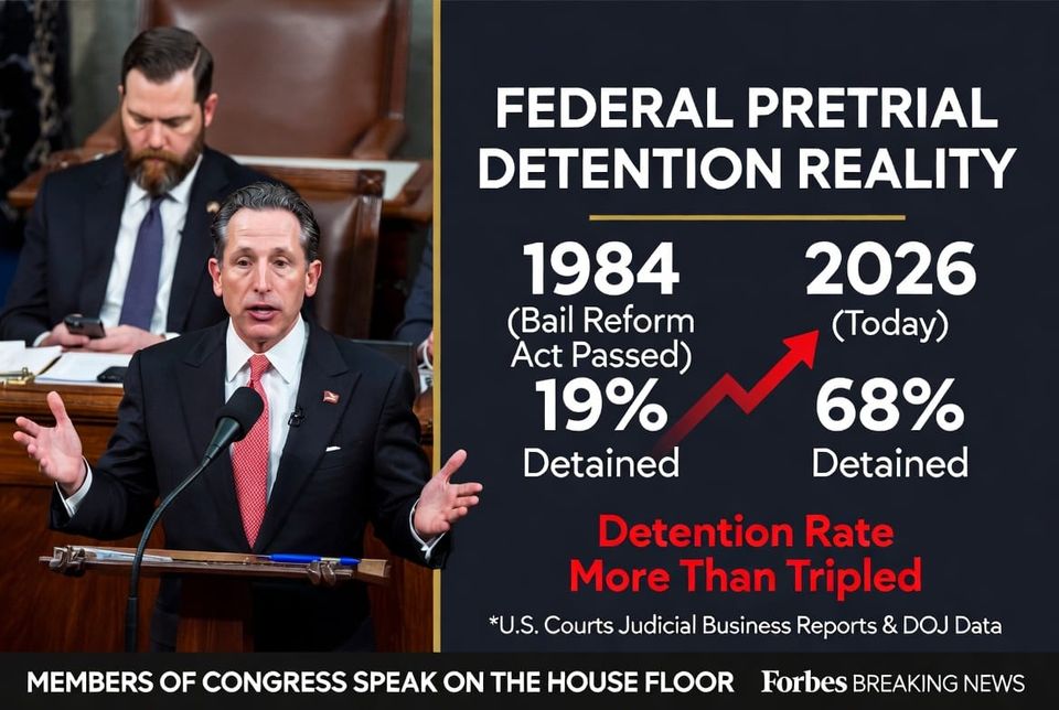 Congressional Testimony on Federal Bail Reform: A Misleading Portrait of Liberty vs. Reality