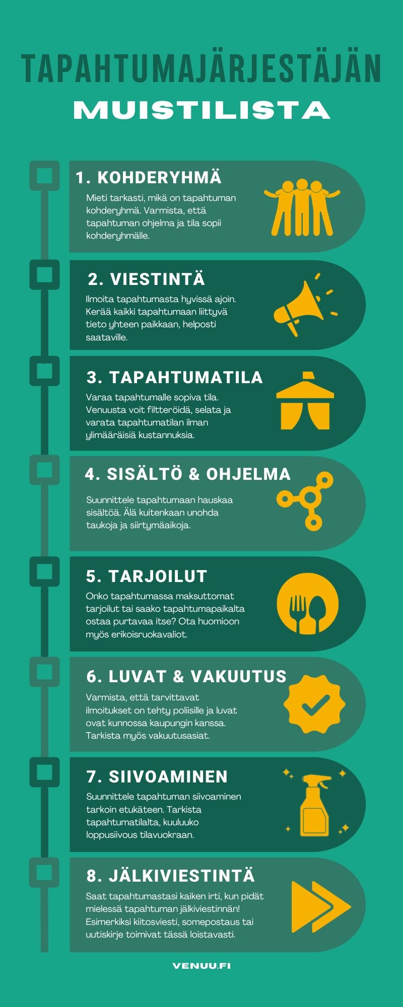 Infografiikka tapahtuman järjestäjälle. Kahdeksaan kohtaan kuuluu tapahtuman kohderyhmä, viestintä, tapahtumatila, sisältö & ohjelma, tarjoilut, luvat & vakuutus, siivoaminen ja jälkiviestintä.