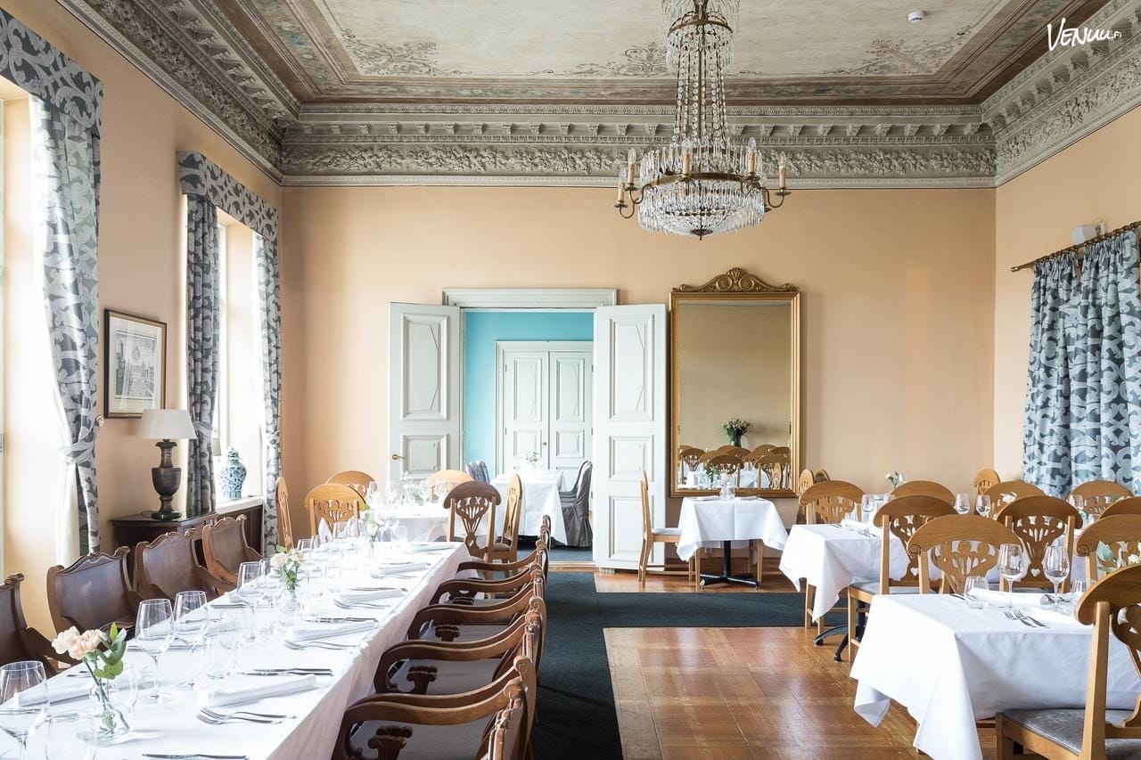 Restaurant Havenin historiallinen ja tyylikäs ravintolamiljöö Helsingin Kauppatorin läheisyydessä.