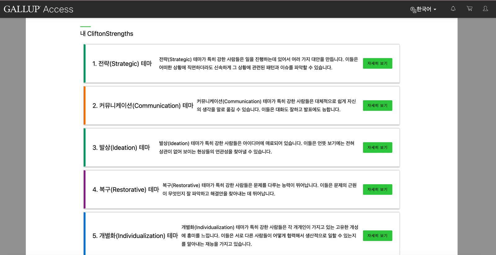 갤럽의 스트렝스 파인더 검사, 5가지 핵심 테마로 자신의 강점을 찾아준다.