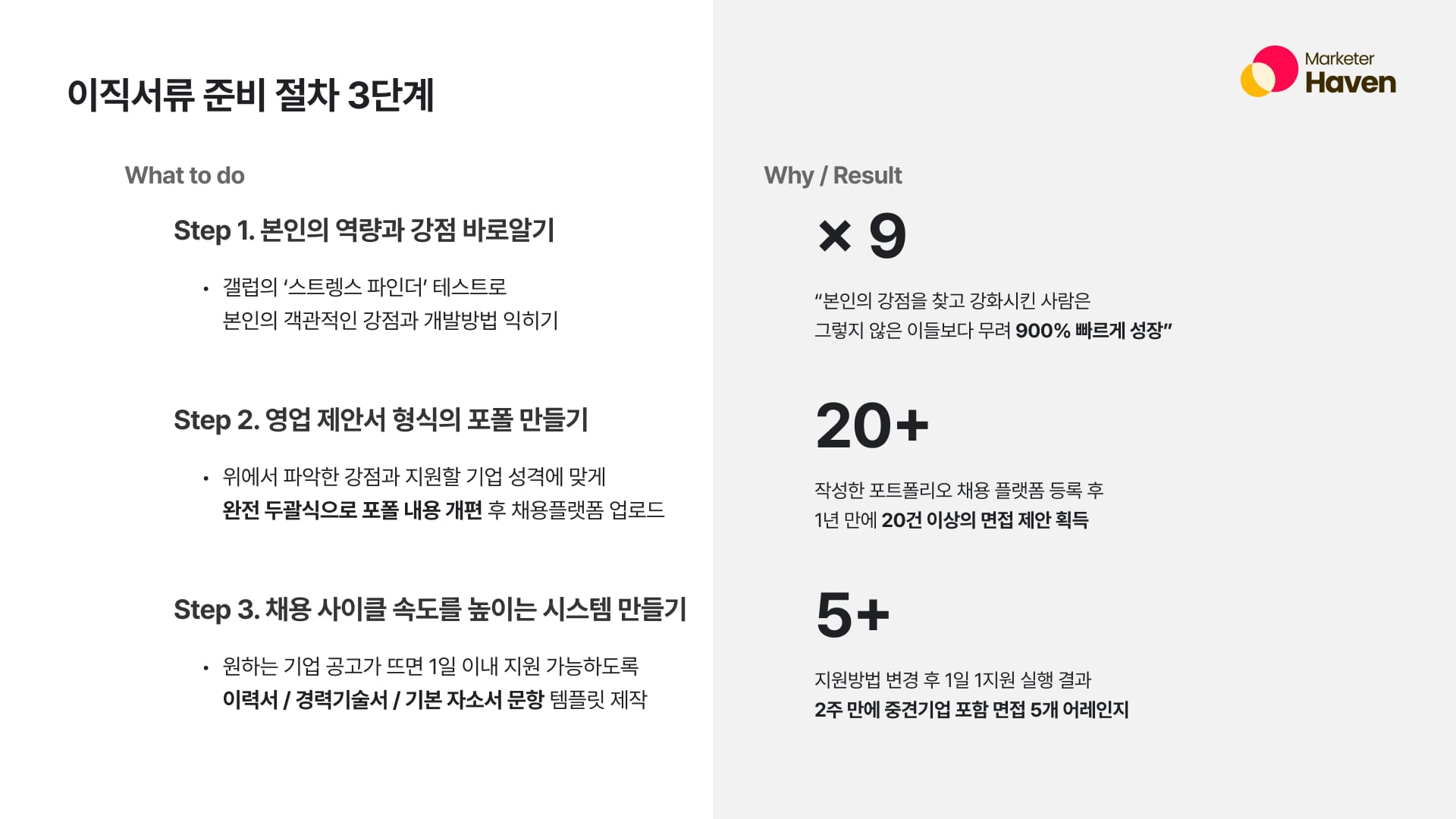 1분기 동안 30명 이상의 취준생을 도우며 취업 프로세스를 다듬었습니다.