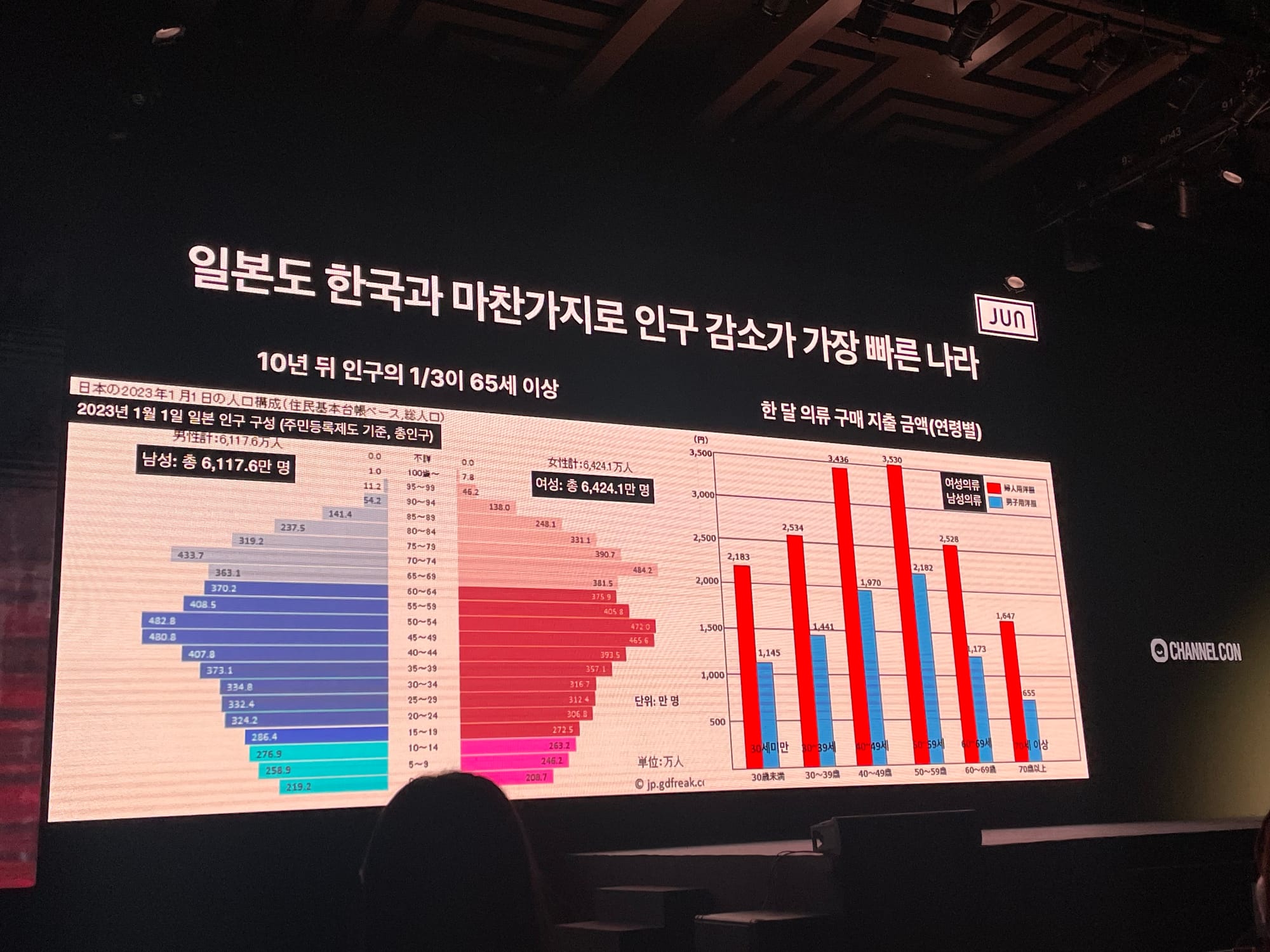 일본에서는 이미 시작된 CX 인구 절벽 문제