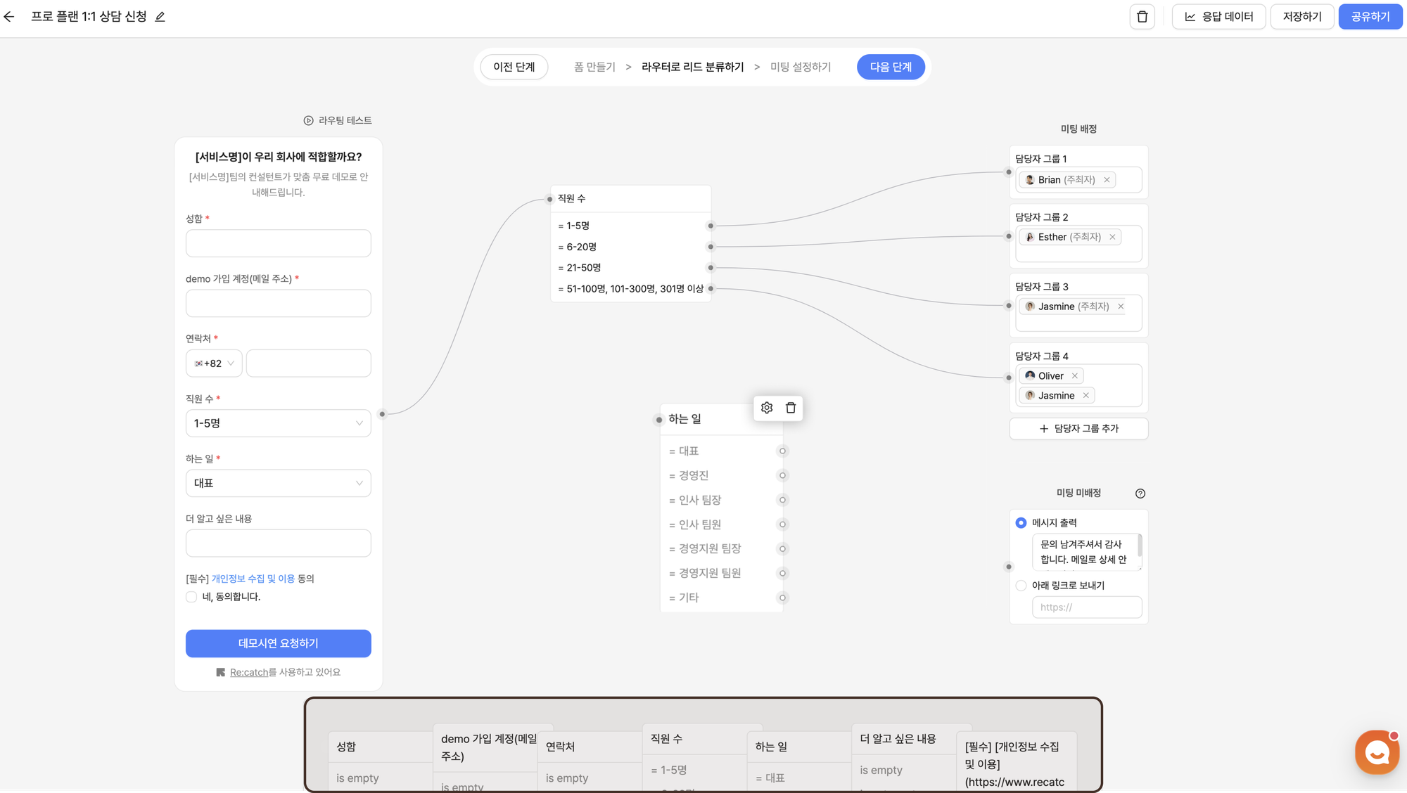 복잡해보이지만 스타트업 수준에선 심플하게 구성하면 된다 / 리캐치 사용자가이드
