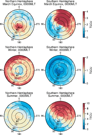Total electron count in relative winter vs. relative summer