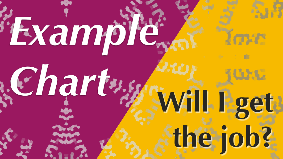 Whoops: this time with the video