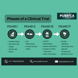 Editors Demand More Facts on Clinical Trials