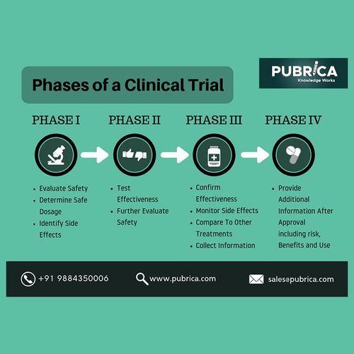 Editors Demand More Facts on Clinical Trials