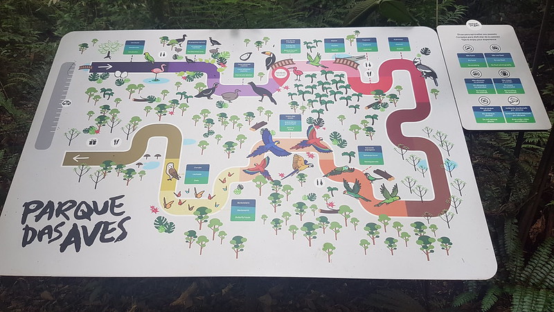 Iguaçu Parque Das Aves