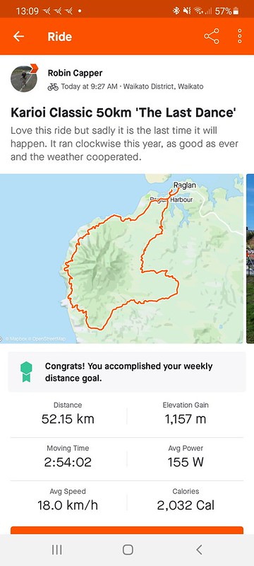 Karioi Classic 2021 "The Last Dance"