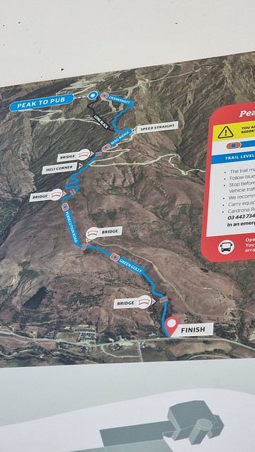 Peak to Pub Trail Map