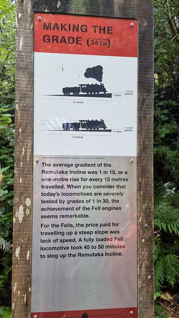 Remutaka Cycle Trail