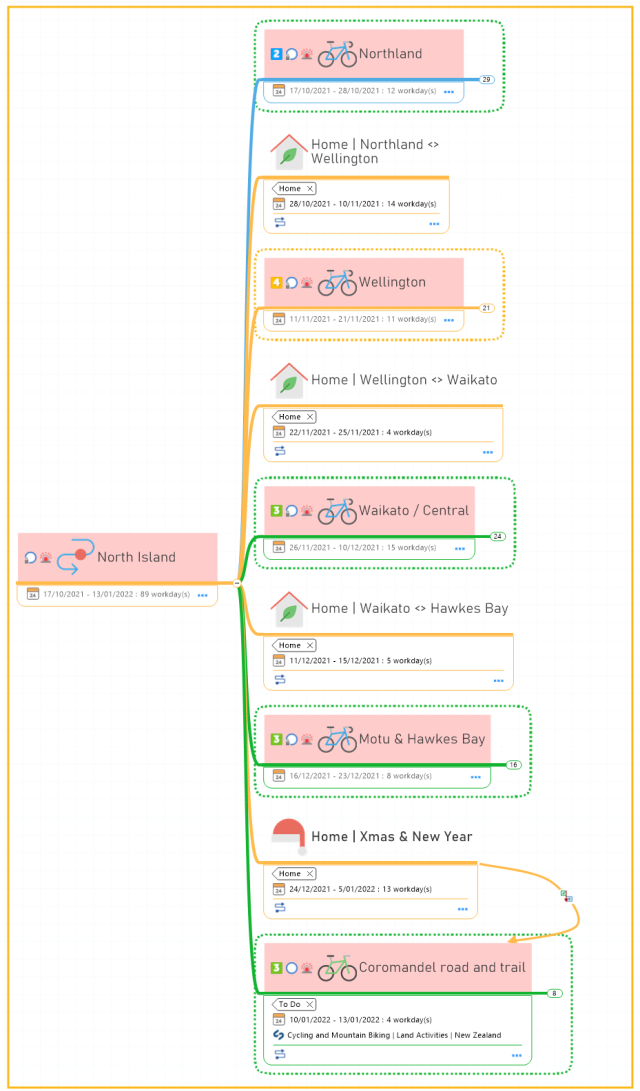 2021-09-TO2122-Initial-North-Island-Plan
