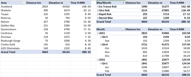 Screenshot 2022-02-28 174100