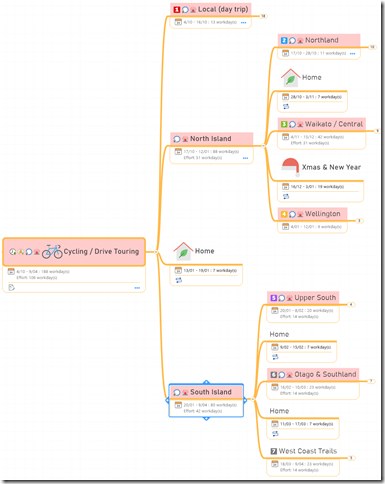 Screenshot 2021-08 Initial Plan Detail Screenshot 2021-08 Initial Plan Detail