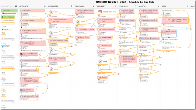 Screenshot 2021-08 Initial Schedule Screenshot 2021-08 Initial Schedule